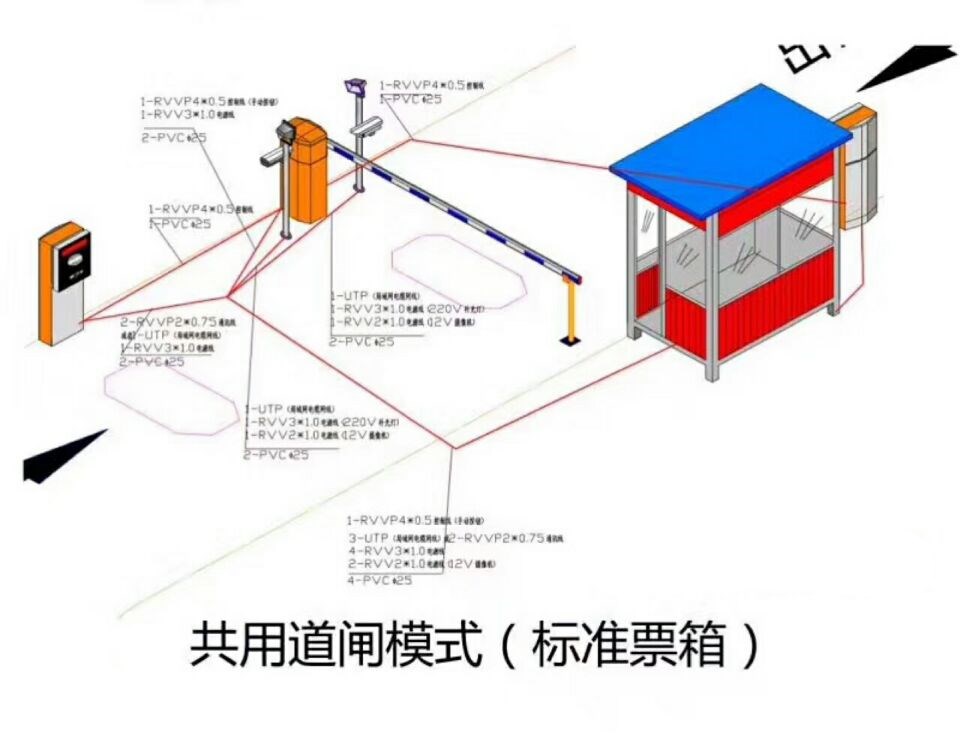 孟州市单通道模式停车系统