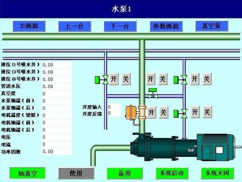 孟州市水泵自动控制系统八号