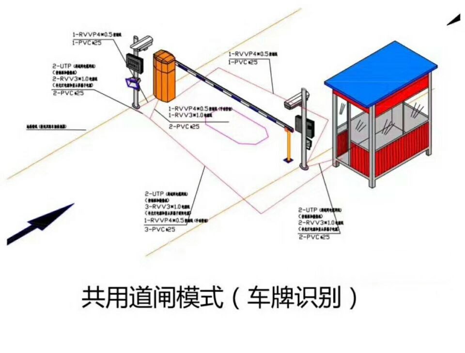 孟州市单通道车牌识别系统施工